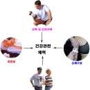 플러스피티 네이버블로그