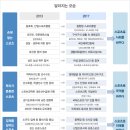 비전스포츠 이미지