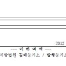 SSCP(주)