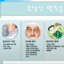 인천어바웃유외과의원 네이버블로그