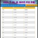 오늘의 뉴스브리핑 [2024년 7월 29일(월)] 필리핀 앙헬레스 내외 이미지