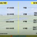 TOP골프연습장 이미지