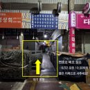 운현주단
