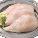 오늘의 다이어리 네이버블로그