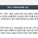 대주모터스 티스토리