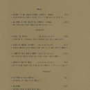 데미도르11 네이버블로그