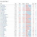 (주)유니온글로벌