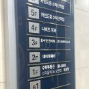 동일로 | 수락산 미용실 꼼꼼하고 얼룩없는 뿌리염색 후기 네이처헤어 수락1호점