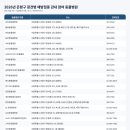 로얄종합동물병원 이미지