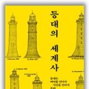 등대, 침묵으로 서다 / 김정화 이미지