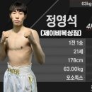 제이비복싱짐 이미지