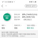 대유에이텍 주가 잘가는중이죠~ 이미지