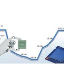 2달러PC 매일경제