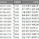 소로3-281 네이버블로그