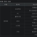 S 스크린골프존 이미지