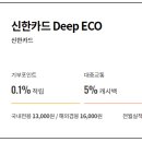 (주)신한에코