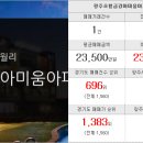 예원부동산공인중개사사무소 이미지