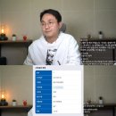 "황영웅, 만날 때마다 폭행…상해 전과 기록 공개" 추가 폭로 나왔다 이미지