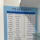 쌍용자동차 서비스프라자 이미지