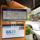 GS25행당신동아점 이미지