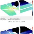 중원종합건설(주) 이미지