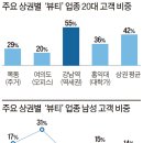 박지영뷰티헤어