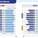 부산지니