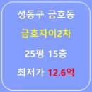 지에스25 성동금남점 | [성동구 아파트 경매] 금호자이2차 2025타경50838