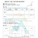 ＜사립＞ 2027년도 ICU(국제기독교대학)国際基督教大学 이미지