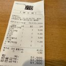 서해목장 | 서해 바다 을왕리 여행 | 왕산해수욕장 1일차 | 하루돈까스 | 범산목장 | 킹스테이 펜션