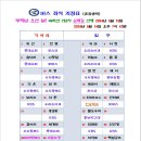 2024년 5월 15일(수) 충북 보은 "속리산 7암자 순례길" 정기산행 일정안내 이미지