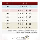 한국체대우리태권도 | 한국체대 우리태권도 :: 강동구 둔촌동 태권도학원은 어디??