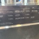 진주가있는집