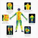 민락경희한의원 이미지