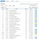 케이디비생명보험 면접질문 족보자료 업데이트