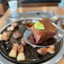 신중상회