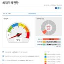 한일4태양광발전소 이미지