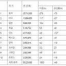 FILL모터스 이미지