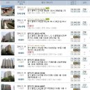 서탄주유소 이미지