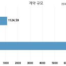 상승 주식회사 이미지