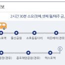 (유)동서관광 이미지