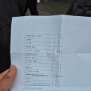 문화약국 | 남대문 왕솔약국 후기 | 약 사러 갔다가 시스템에 감탄하고 나온 썰