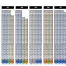 주촌제니스어린이집 이미지