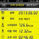 경인농장2 이미지