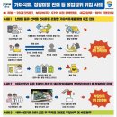 경기석유 이미지