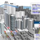 건대입구역-6 이미지