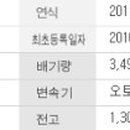제이앤에스모터스