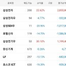 월트솔루션 이미지