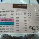 태백집 - 서구 | [강원 태백] 알리소 🥩🔥 친절하고 고기 맛있는 황지동 태백카페 감성 신상 태백고기집 후기 프로필