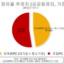 공공용 10 이미지